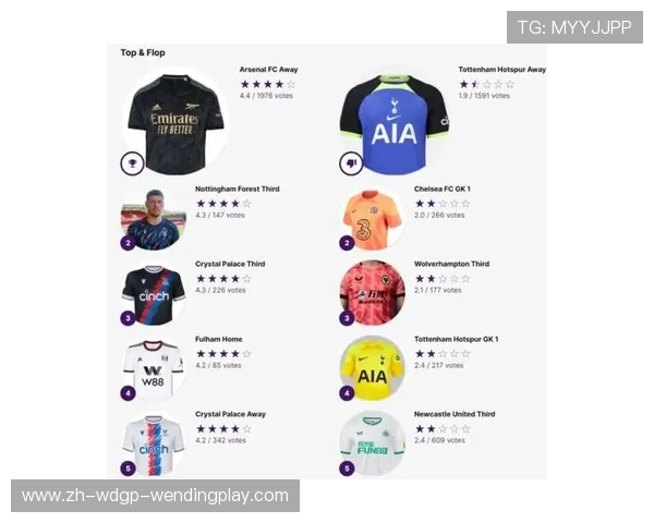 英超球队球衣设计：各大球队球衣的品牌与文化